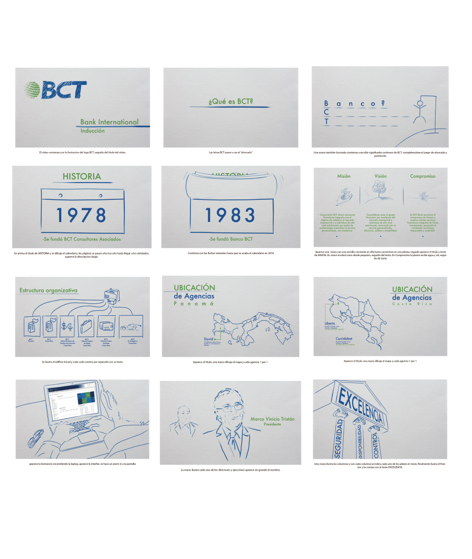 BCT institutional storyboards and illustrated visual narrative